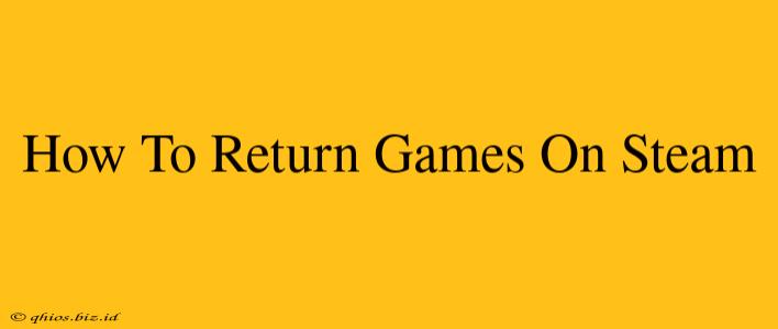 How To Return Games On Steam