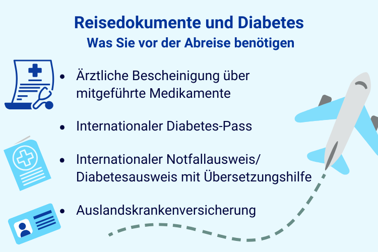 Diabetes und Reisen: Der umfassende Ratgeber für Ihre sichere Urlaubsplanung